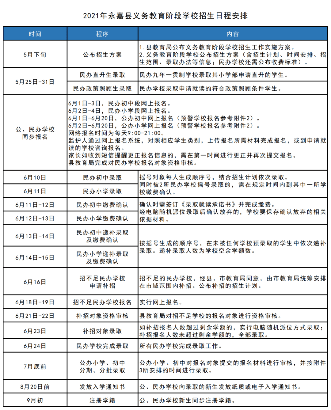 东兰县卫生健康局最新发展规划概览