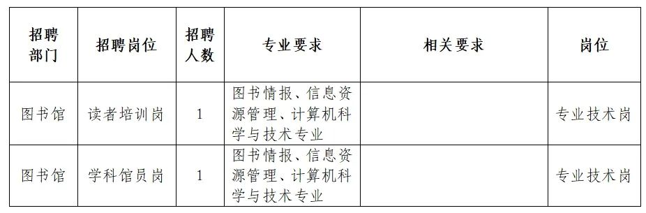 暗夜追风 第2页