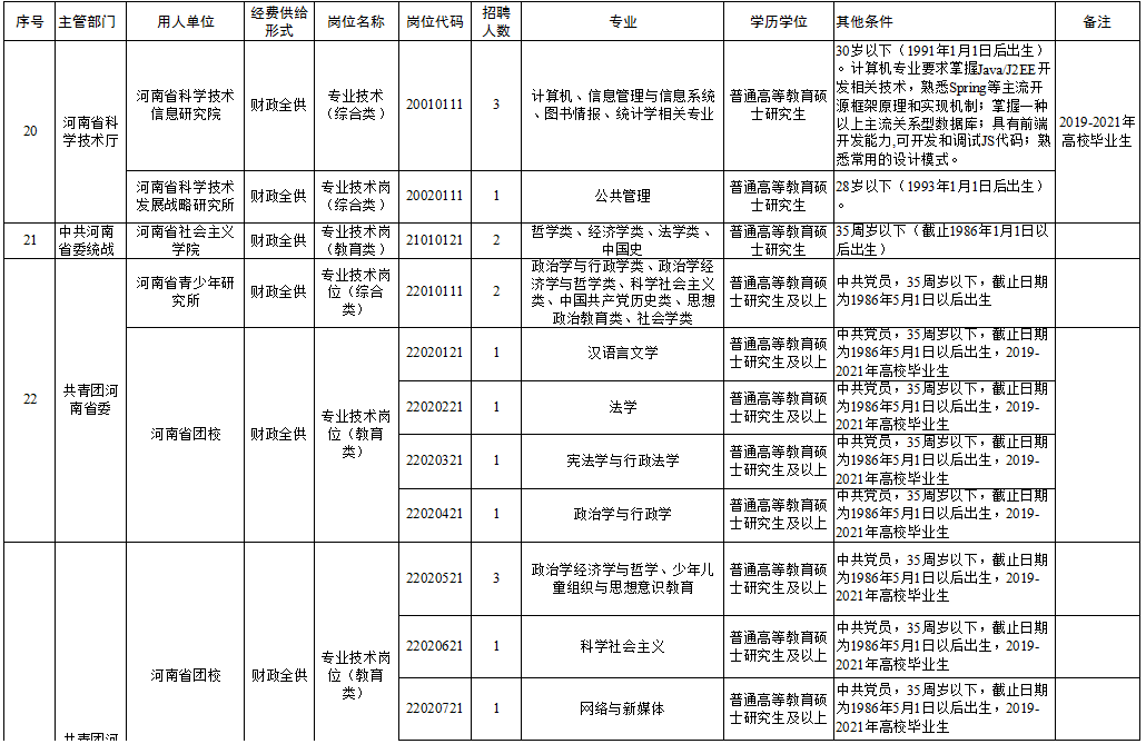 余庆县级托养福利事业单位新任领导引领新发展