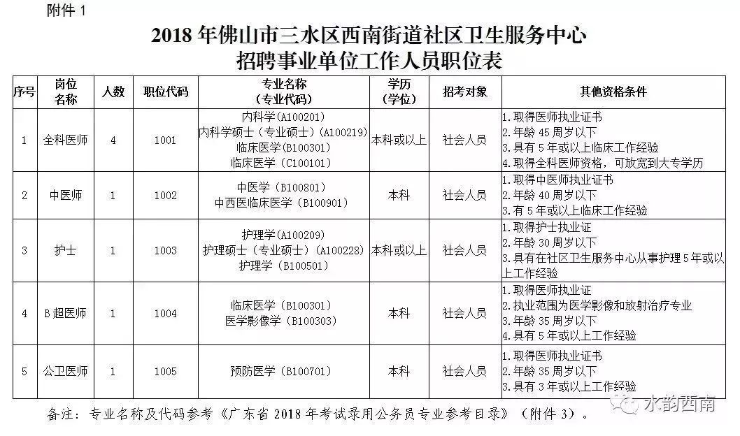 三区特殊教育事业单位人事任命动态解析