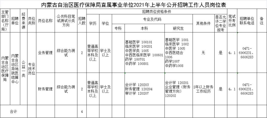 离夏惜柚子