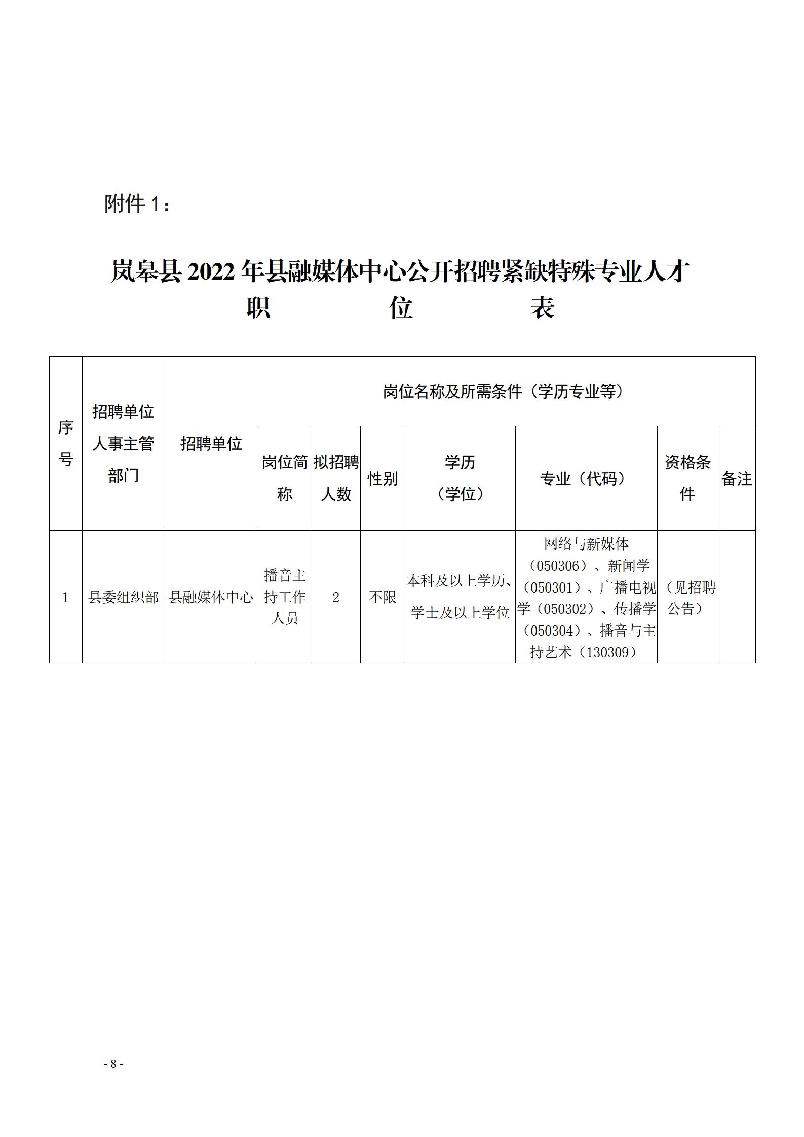 闸北区科技局最新招聘信息发布及其影响分析