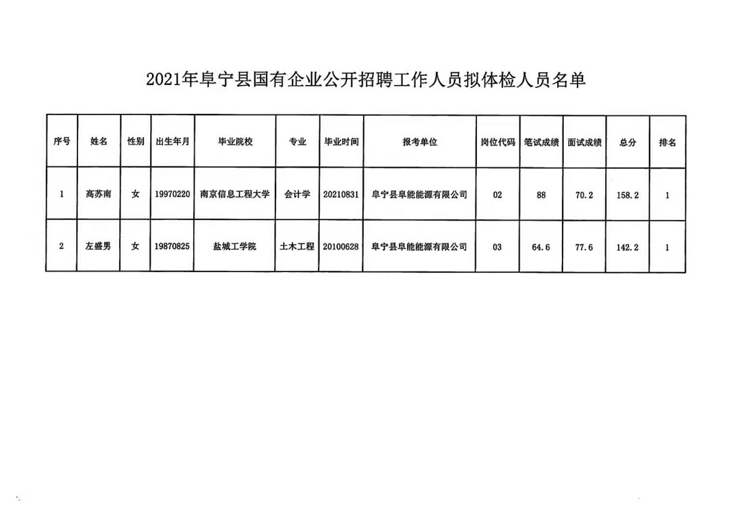 雄县殡葬事业单位招聘启事与行业前景展望