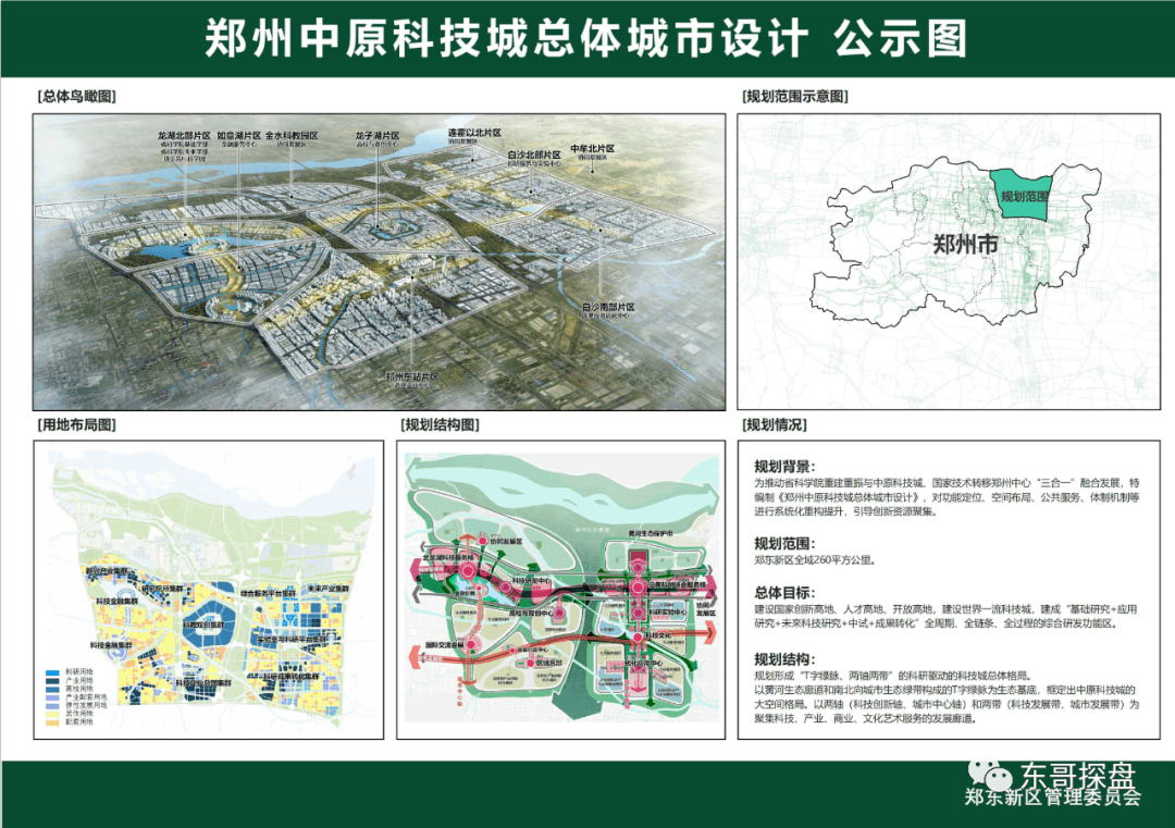 二七区科技局未来发展规划展望