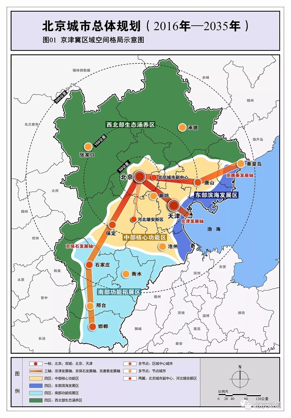 怀柔区康复事业单位发展规划概览