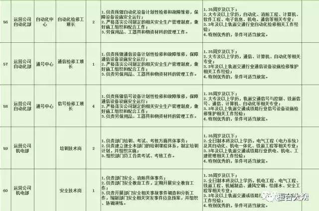 石峰区特殊教育事业单位招聘新动态及其社会影响分析