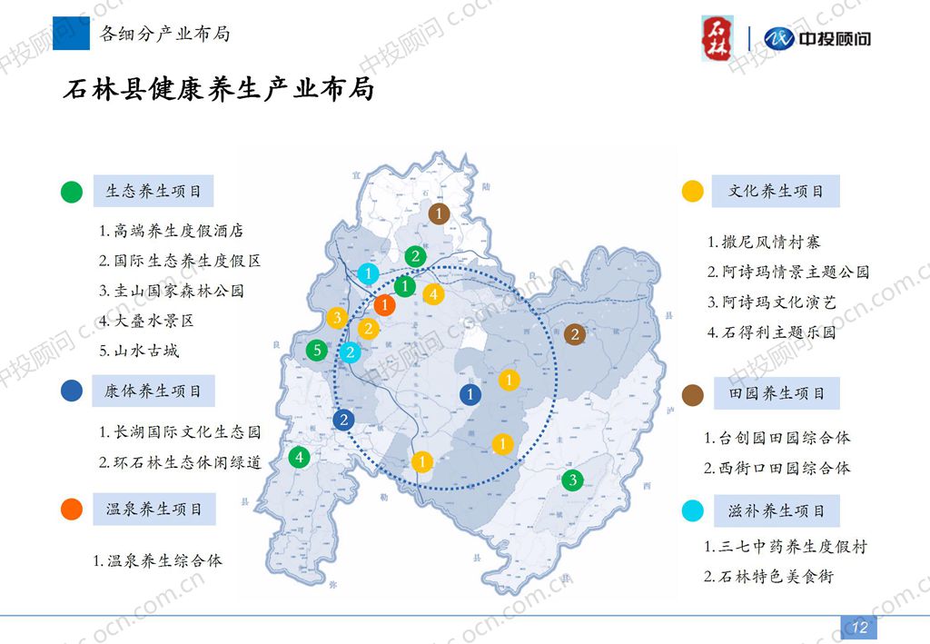 石林彝族自治县卫生健康局最新发展规划概览