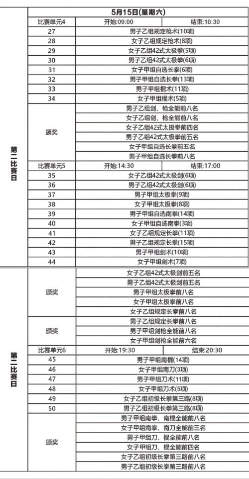 息县公路运输管理事业单位最新项目概览