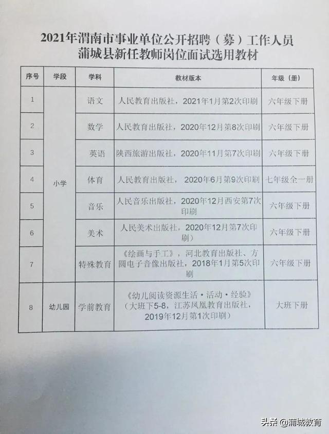 淮阳县特殊教育事业单位招聘最新信息及动态概览