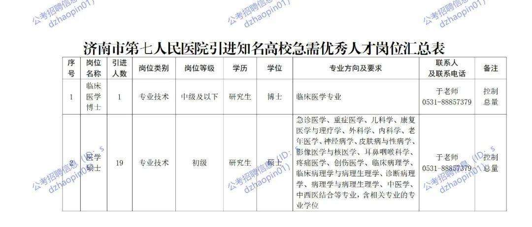 济南市市人民检察院最新招聘启事概览