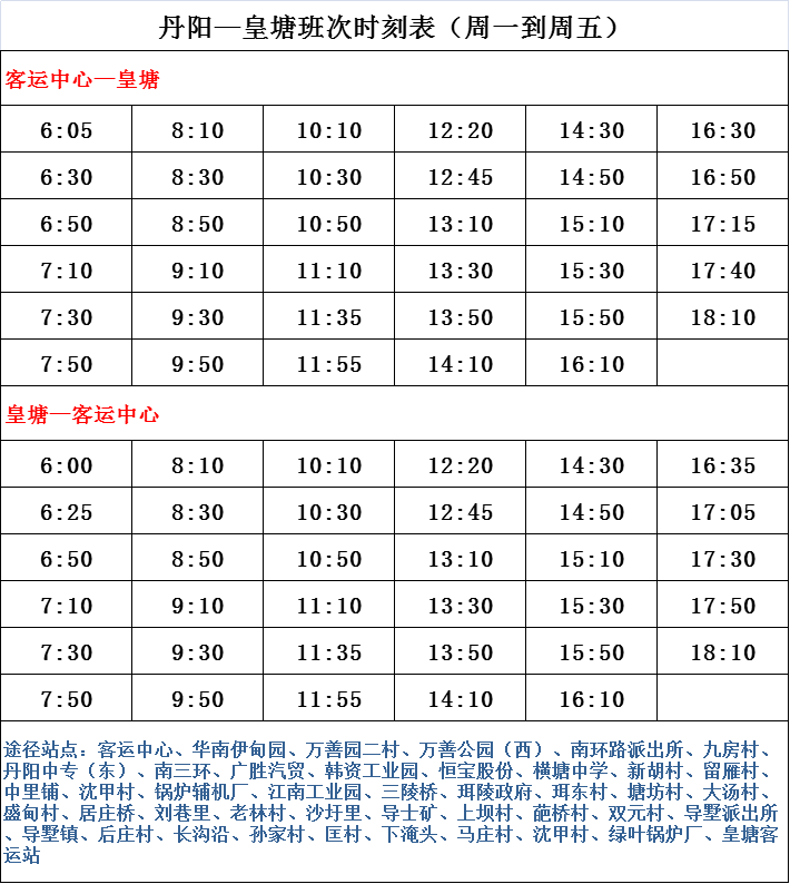 三江口瑶族镇交通新闻更新