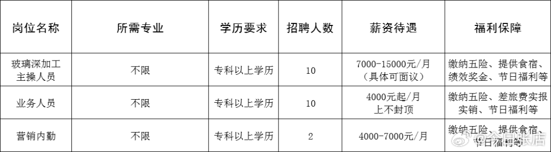 昆都仑区教育局招聘信息概览，最新职位与要求汇总