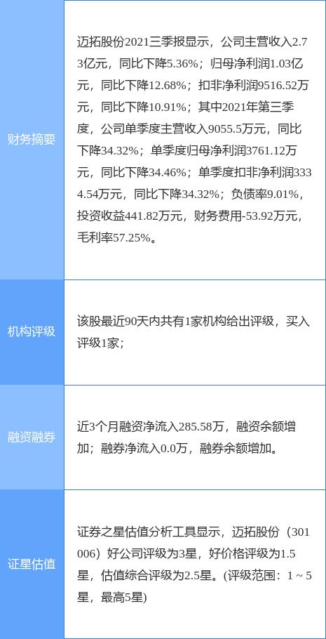 衡阳市工商行政管理局最新动态报道