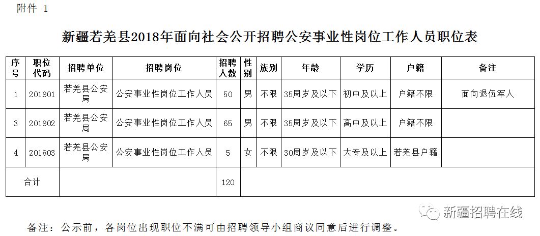 浑源县级公路维护监理事业单位人事最新任命通知