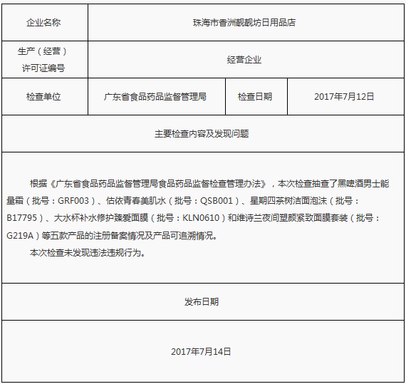 中山市食品药品监督管理局人事任命动态更新