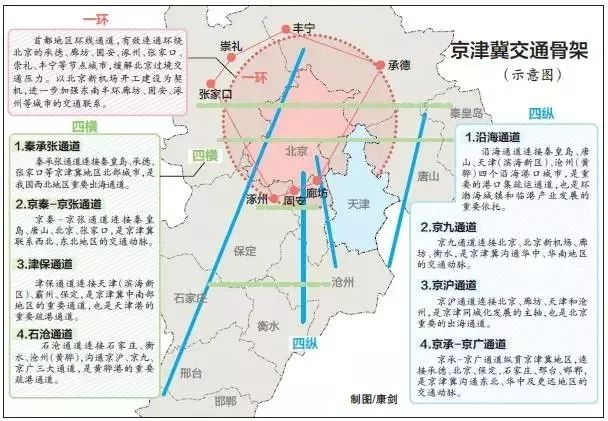 新洲区科学技术和工业信息化局发展规划展望