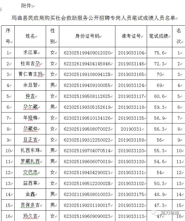 宝石饰品零售 第8页