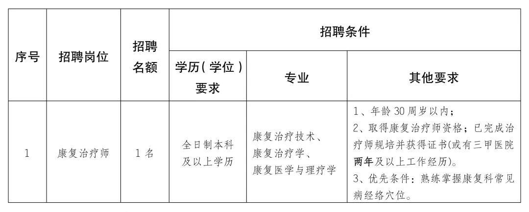 开福区康复事业单位新项目启动，重塑健康，共筑和谐社区之梦