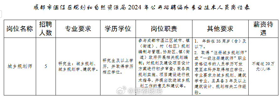 金属工艺品制造 第6页