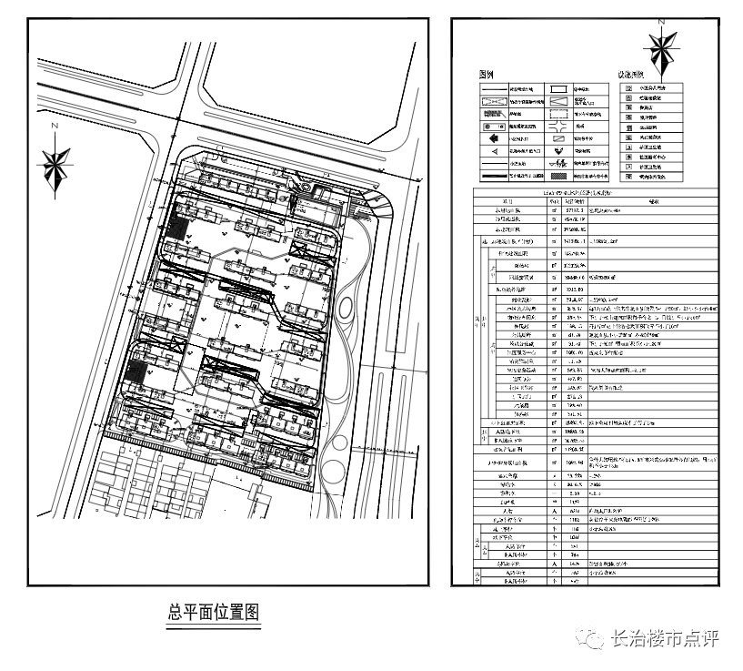 长治市发改委最新项目，引领城市发展的核心动力