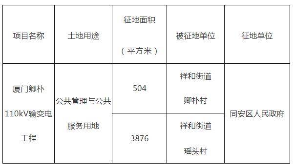 同安区民政局发展规划，推进民生福祉，构建和谐社会新篇章