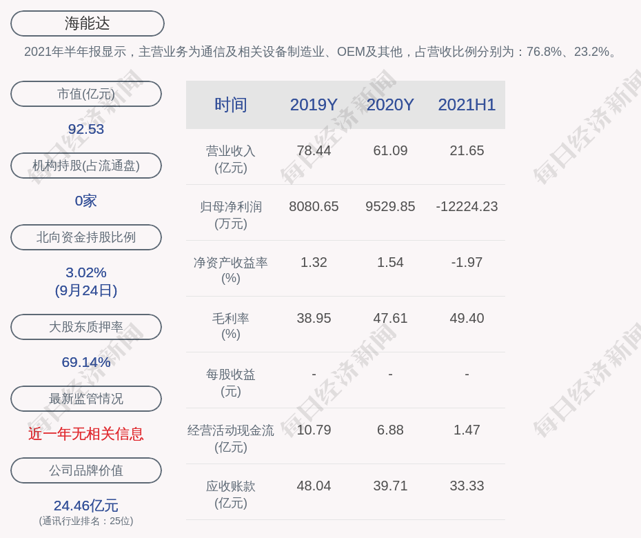 西城区数据和政务服务局启动新项目，加速数字化转型以优化政务服务体验