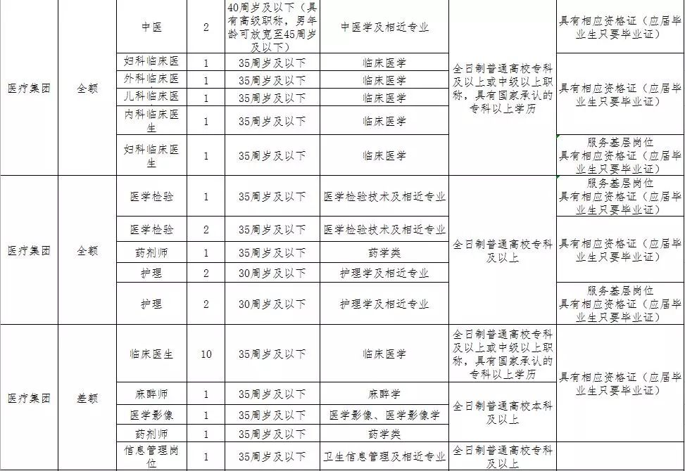 闻喜县级公路维护监理事业单位发展规划探讨与展望