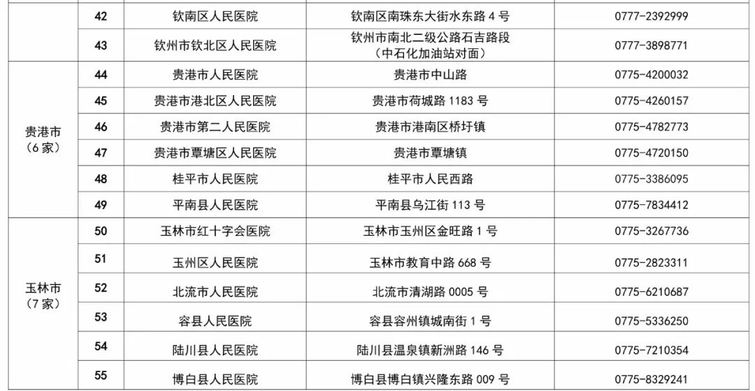 姜各庄镇最新招聘信息汇总