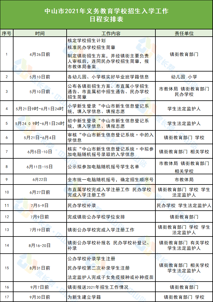 武穴市公安局最新招聘启事