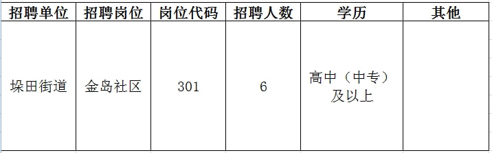 翁源县成人教育事业单位招聘最新信息总览